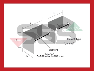 Cod 6301002/ELEMKO St/Zn EARTH ELECTRODES "EPSILON" ELEMENT  "gamma"
