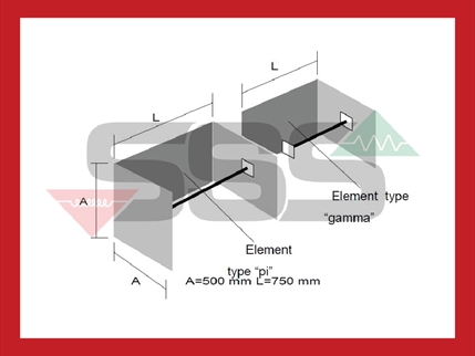 Cod 6301002/ELEMKO St/Zn EARTH ELECTRODES "EPSILON" ELEMENT  "gamma"